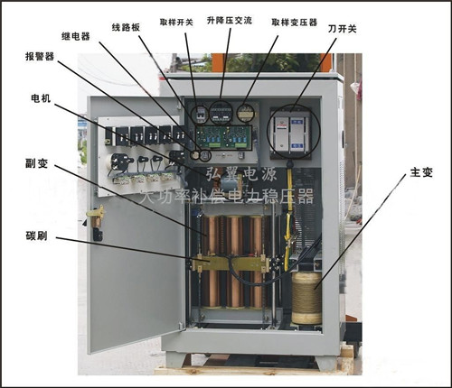 穩(wěn)壓器維修的市場有多大？