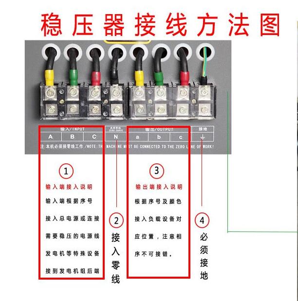 SVC三相高精度穩(wěn)壓器的安裝、使用及維護注意事項