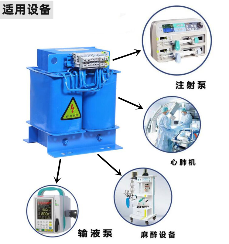 醫(yī)用隔離變壓器主要適用于注射泵，心脈機(jī)，麻醉設(shè)備、輸液泵等醫(yī)療設(shè)備