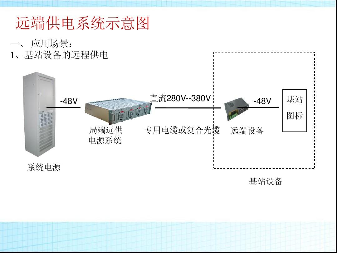 通信基站設(shè)備遠程供電圖